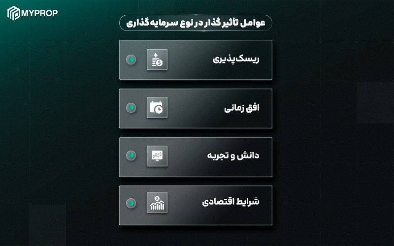 عوامل تاثیرگذار در انتخاب نوع سرمایهگذاری