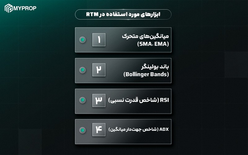 ابزارهای مورد استفاده در RTM