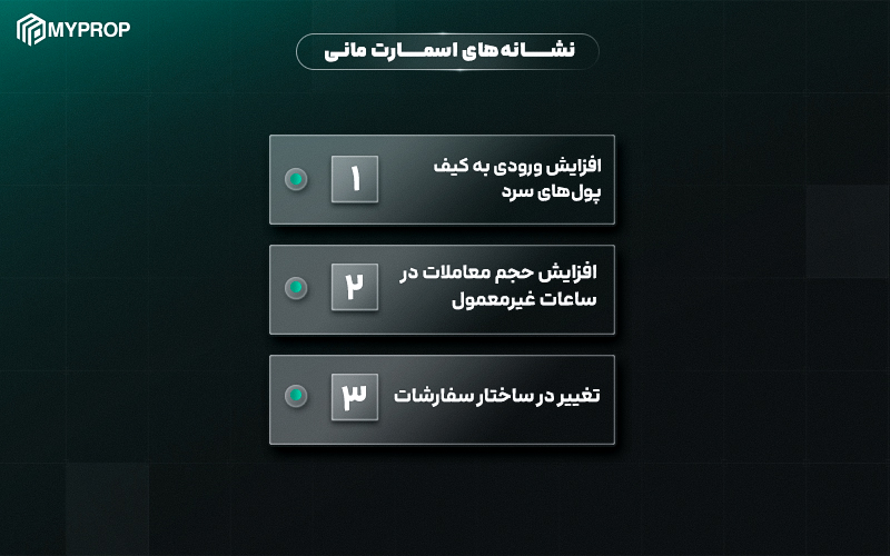نشانه های اسمارت مانی