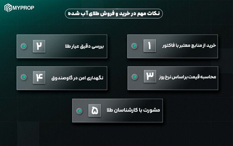 نکات مهم درباره طلای آب شده