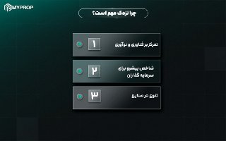اهمیت شاخص نزدک