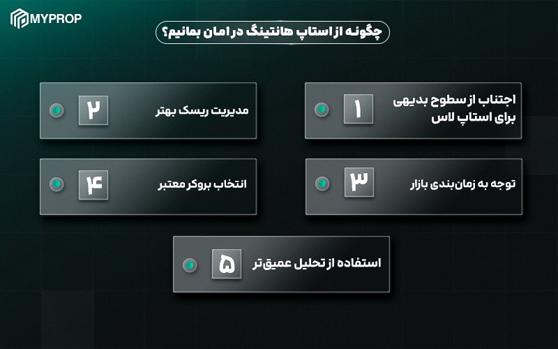 استاپ هانتینگ