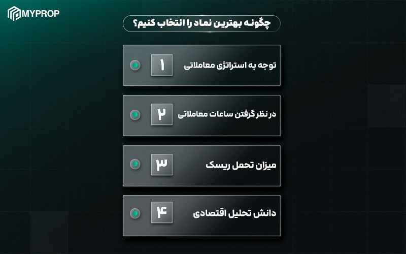 برای انتخاب نماد چه چیزهایی را باید در نظر گرفت