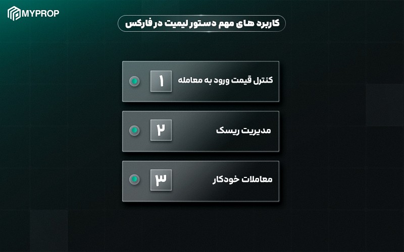 کاربردهای لیمیت در فارکس