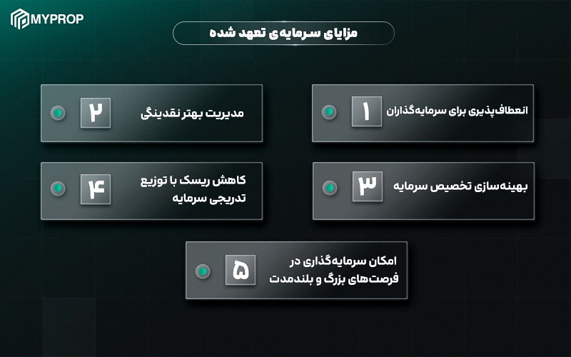مزایای سرمایه تعهد شده