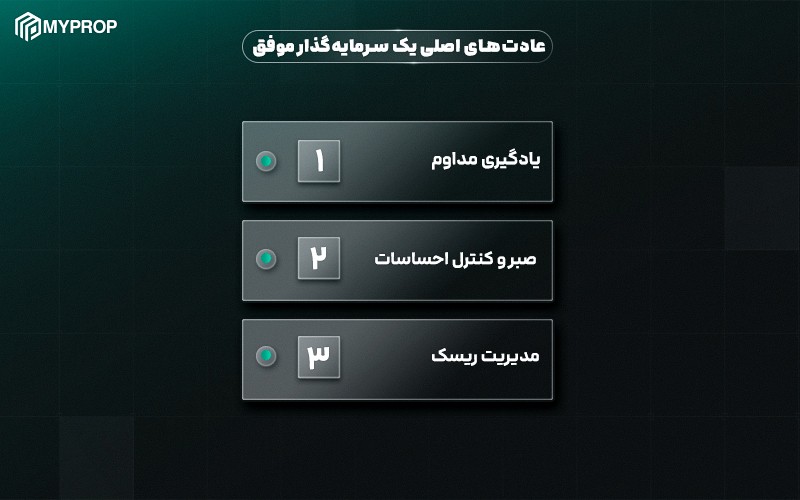 عادت های یک سرمایه گذار موفق