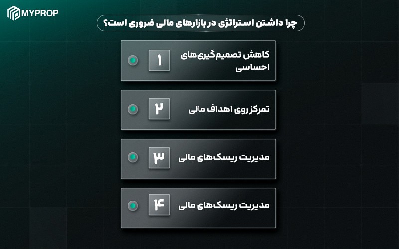 چرا داشتن استراتژی در بازار ضروری است