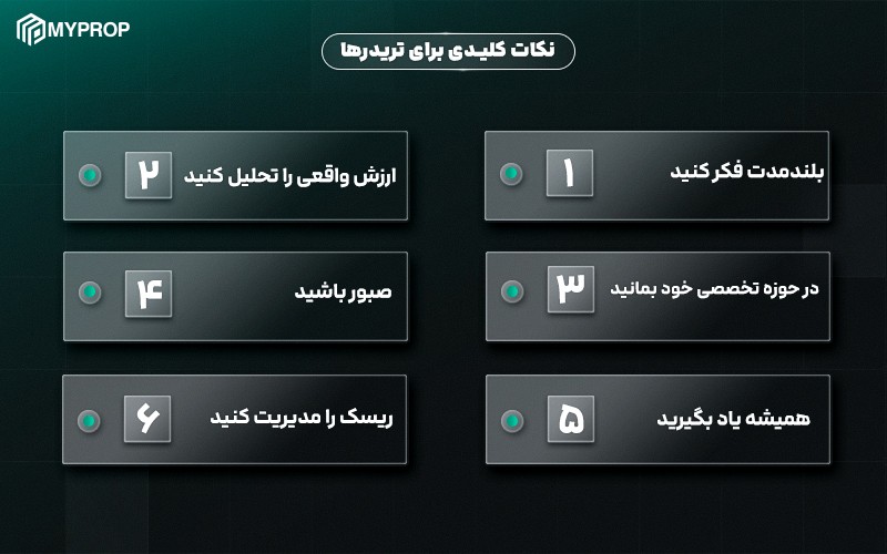    تجربه های وارن بافت 