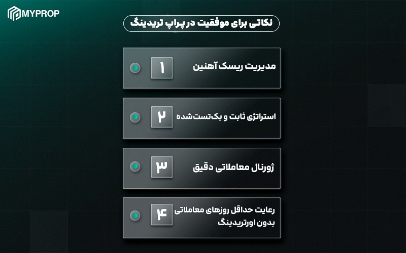 عوامل موفقیت در پراپ تریدینگ